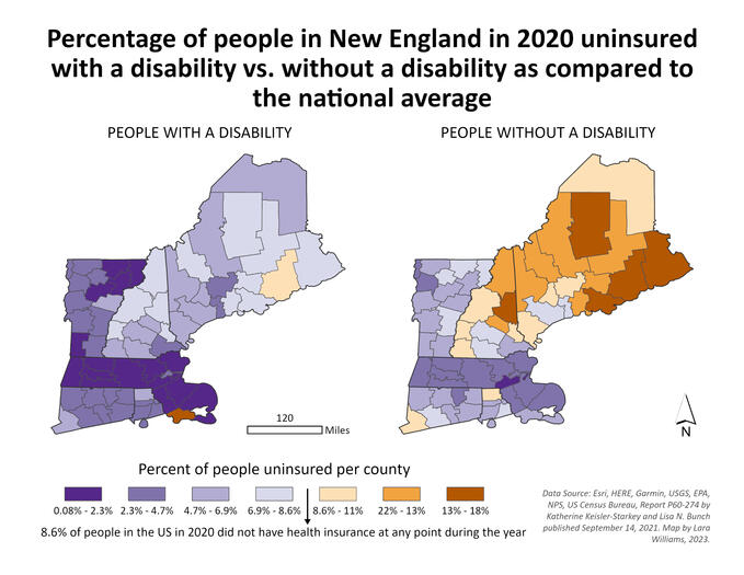Disability vs Insurance Status