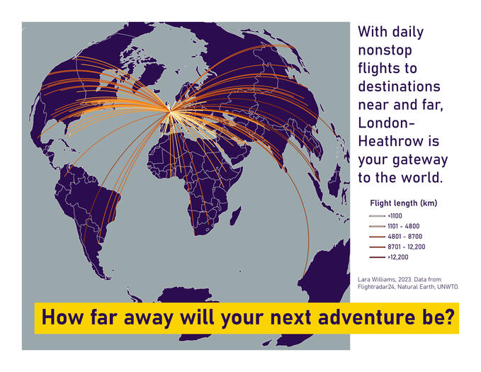 Heathrow Ad