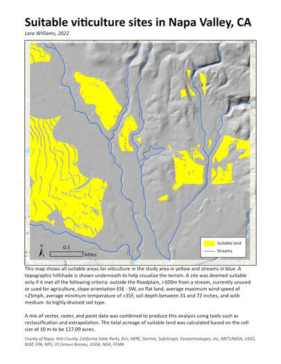 Viticulture Site Selection